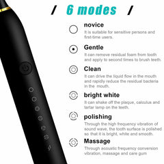 Family-Friendly Premium Durable Rechargeable Electric Toothbrush Heads for Healthy Smiles