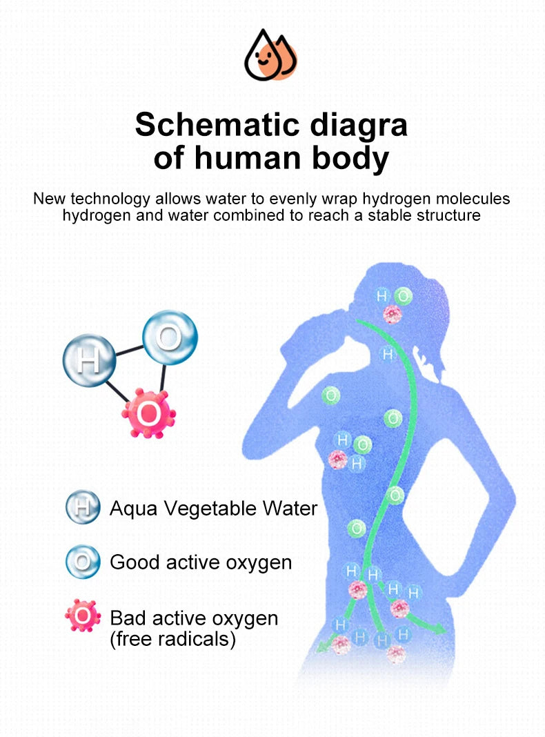 Botella de agua de Hidrógeno de 1,5 l, botella de agua deportiva portátil rica en hidrógeno, generador de agua de Hidrógeno Molecular rico sin BPA