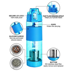 Taza de agua alcalina Tomaline (aumente el PH a la botella de energía de 7,2 a 9,5, botella de agua alcalina de 650 ml botella deportiva