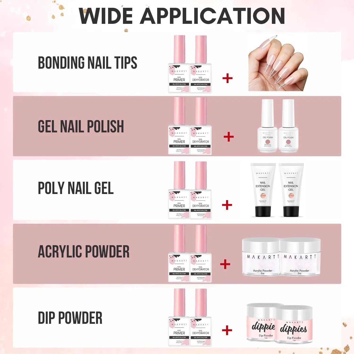 2Pcs Acid Free Natural Nail Prep Dehydrate & Bond Primer Makartt 15ml Gel Nail Polish Nail Dehydrator and Primer Supplies