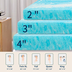 Hcore 1 PC Gel Memory Foam Mattress Topper,  Blue Mattress Pad, Soft Breathable Cooling Bedding For Bedroom, Guest Room, CertiPU