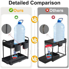 Organizador y almacenamiento debajo del fregadero, debajo de los contenedores para organizadores de fregadero de cocina y baño y gabinete de almacenamiento (paquete de 2)