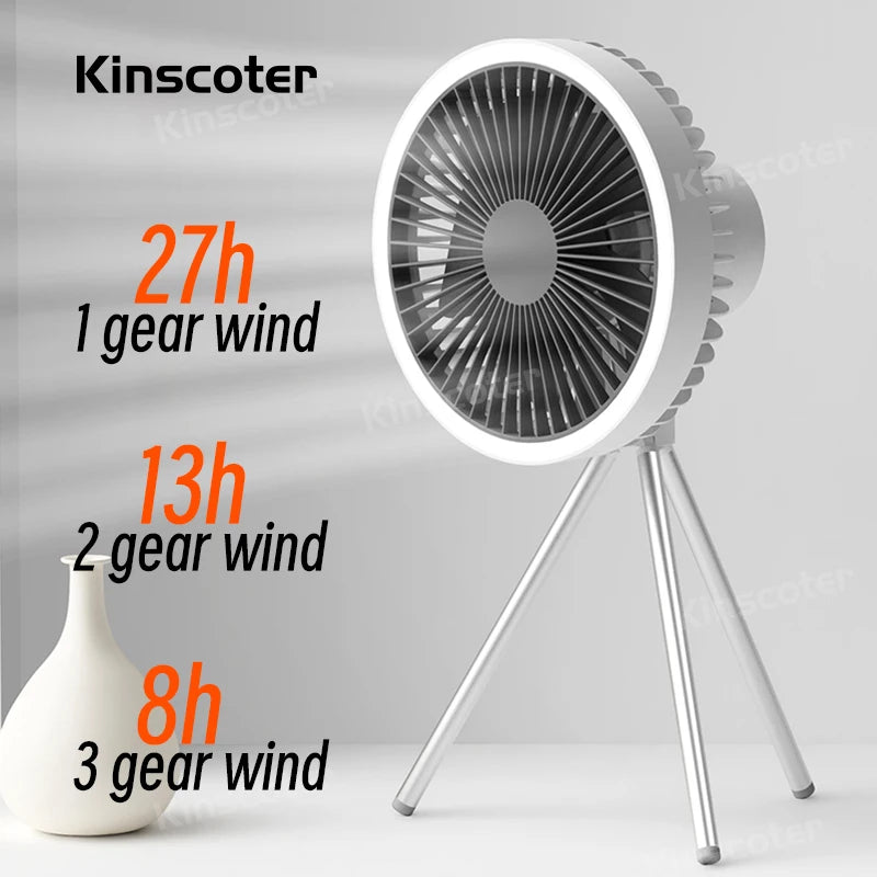 Camping Fan Rechargeable Desktop Portable Circulator Wireless Ceiling Electric,Fan with LED Lighting